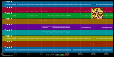 Douha (Mali Mali) - Disclosure &amp; Fatoumata Diawara (MIDI individual tracks)