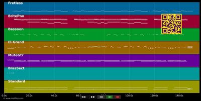 Carol - Chuck Berry (MIDI individual tracks)