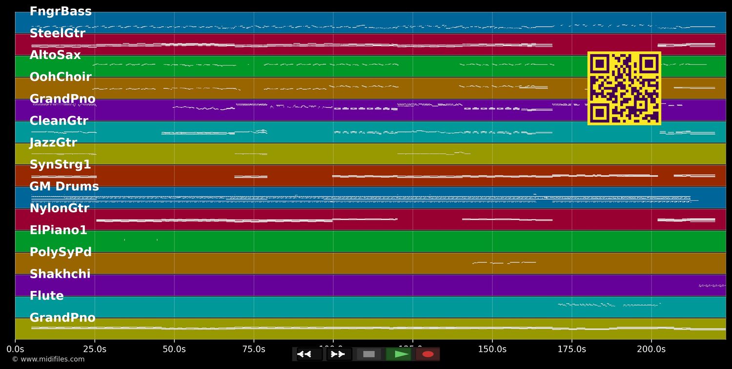Weather With You - Crowded House (MIDI individual tracks)