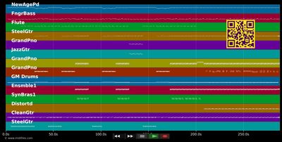 Les armées de la nuit