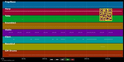 Still D.R.E. - Dr. Dre (MIDI individual tracks)