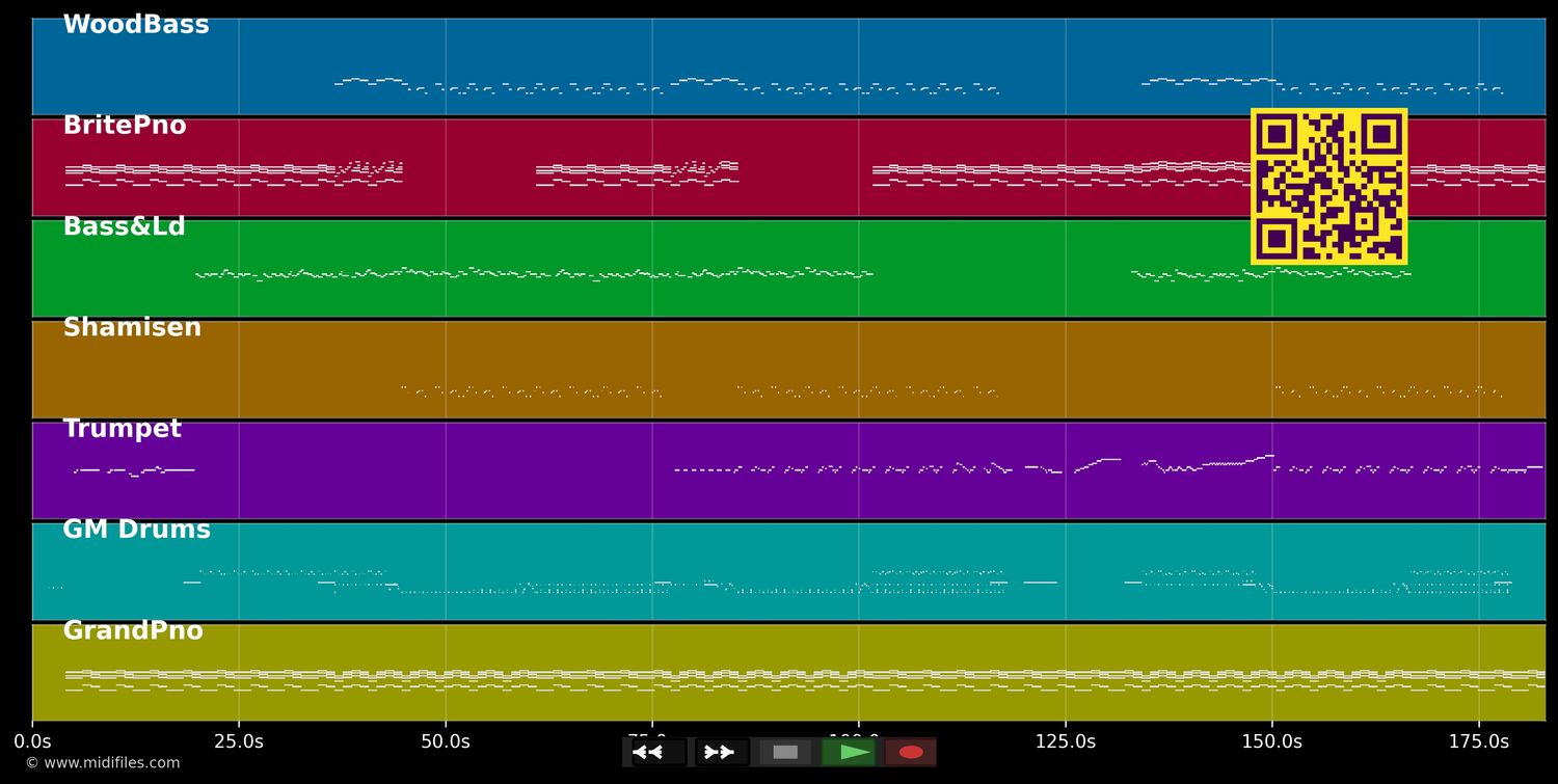Cheerleader [Felix Jaehn Radio Mix] - OMI (MIDI individual tracks)
