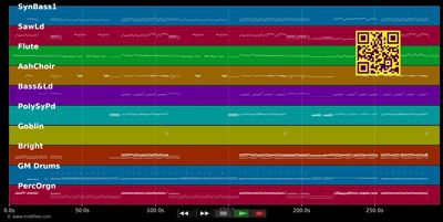Bad Romance - Lady GaGa (MIDI individual tracks)