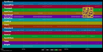 Hurra, Hurra, der Pumuckl ist da - Pumuckl (MIDI individual tracks)