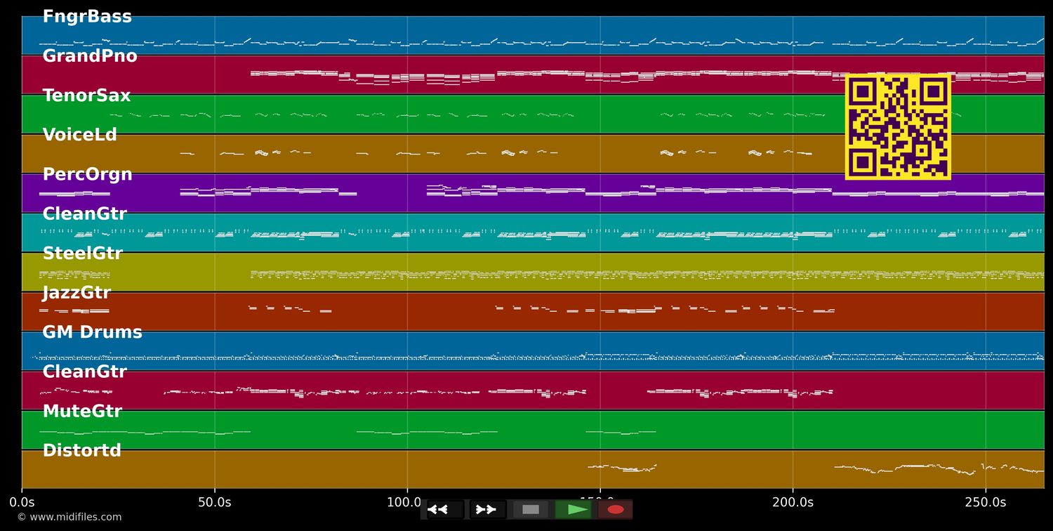 Bulding Bridges - Brooks &amp; Dunn &amp; Crow Sheryl (MIDI individual tracks)