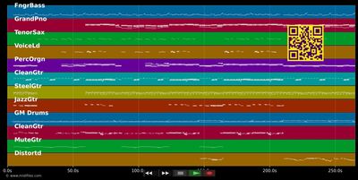 Bulding Bridges - Brooks &amp; Dunn &amp; Crow Sheryl (MIDI individual tracks)