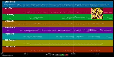 Nothing To Lose - Michael Learns To Rock (MIDI individual tracks)