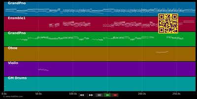 Someone like you - Richard Clayderman (MIDI individual tracks)