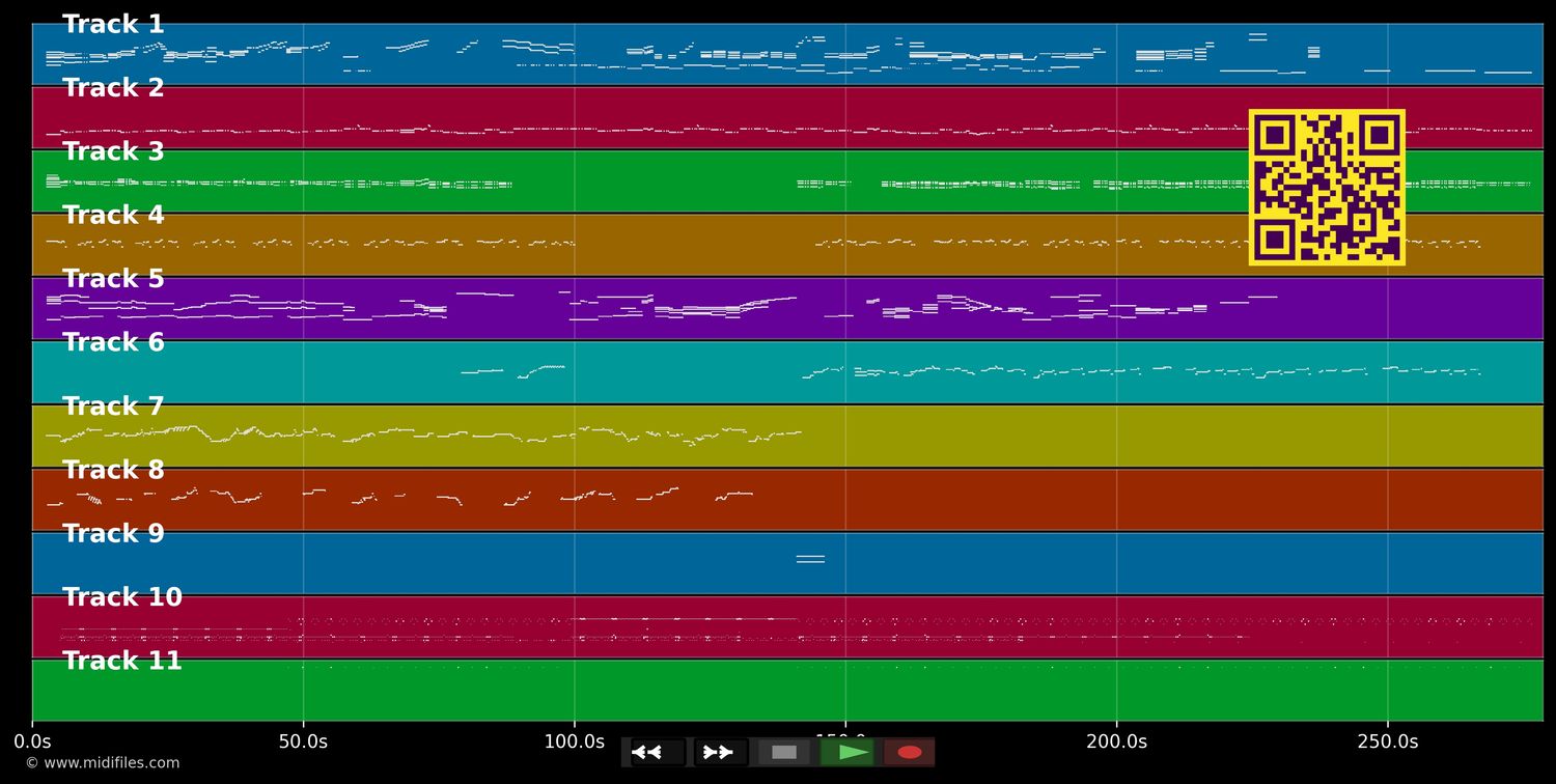 I hate to say it - Sting (MIDI individual tracks)