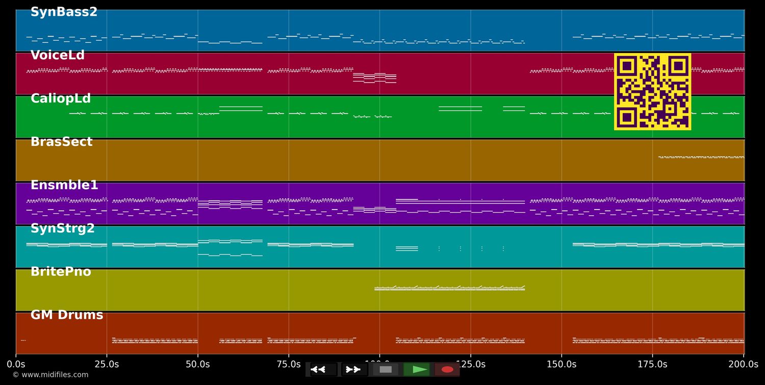 Feeling So Real - Moby (MIDI individual tracks)
