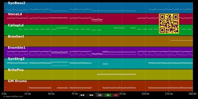 Feeling So Real - Moby (MIDI individual tracks)