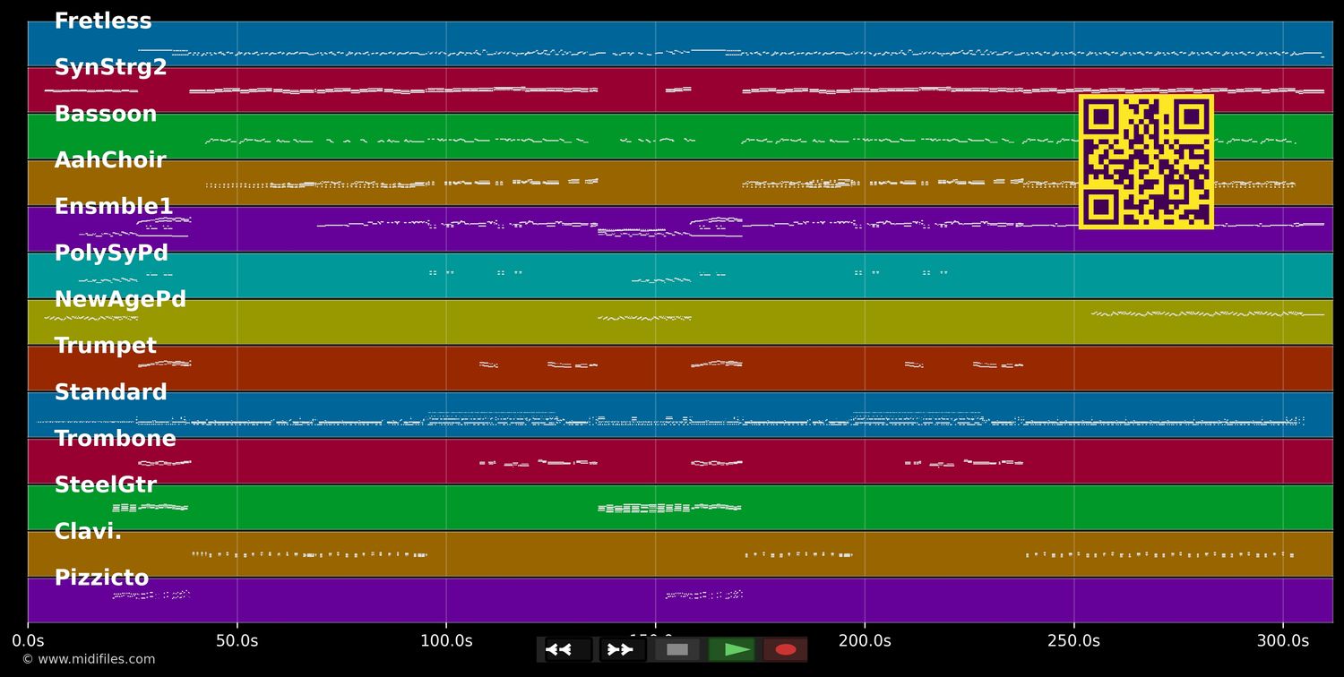 ENIGMA - Amanda Lear (MIDI individual tracks)