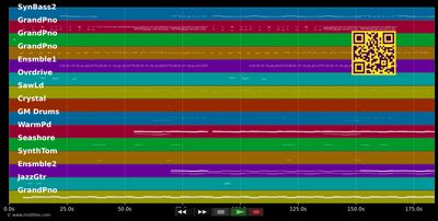 Lovesong [Trampolin Remix]