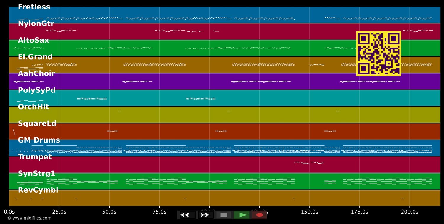 Deja Que Mueva, Mueva - Sonia &amp; Selena (MIDI individual tracks)