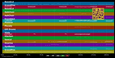 Look What You Made Me Do