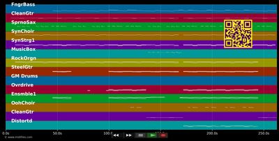 Chasing Cars - Snow Patrol (MIDI individual tracks)