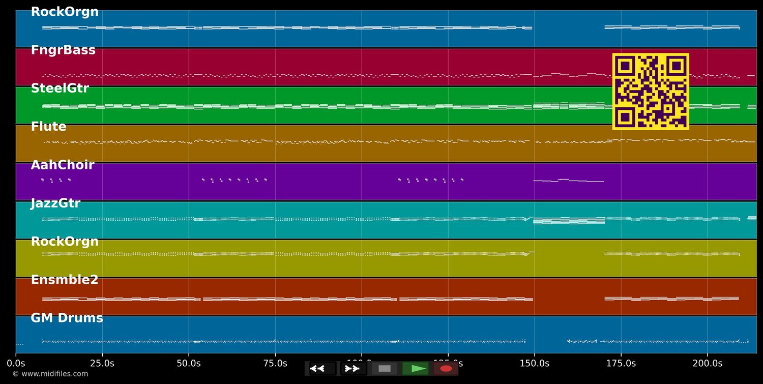 Hecho con tus sueños - Efecto Pasillo y Leire Martinez (MIDI individual tracks)