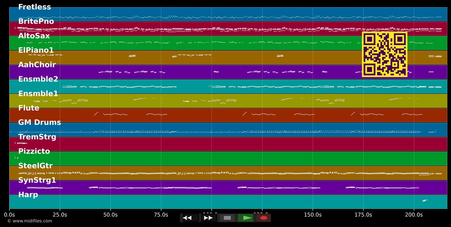 Quelquefois - Claude François (MIDI individual tracks)