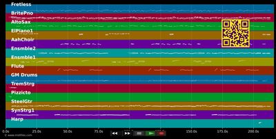 Quelquefois - Claude François (MIDI individual tracks)