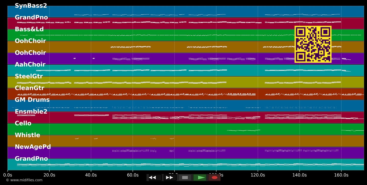 Hopeful - Bars &amp; Melody (MIDI individual tracks)