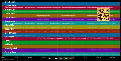 Hopeful - Bars &amp; Melody (MIDI individual tracks)