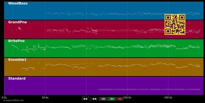 Tango Jalousie - Jacob Gade (MIDI individual tracks)
