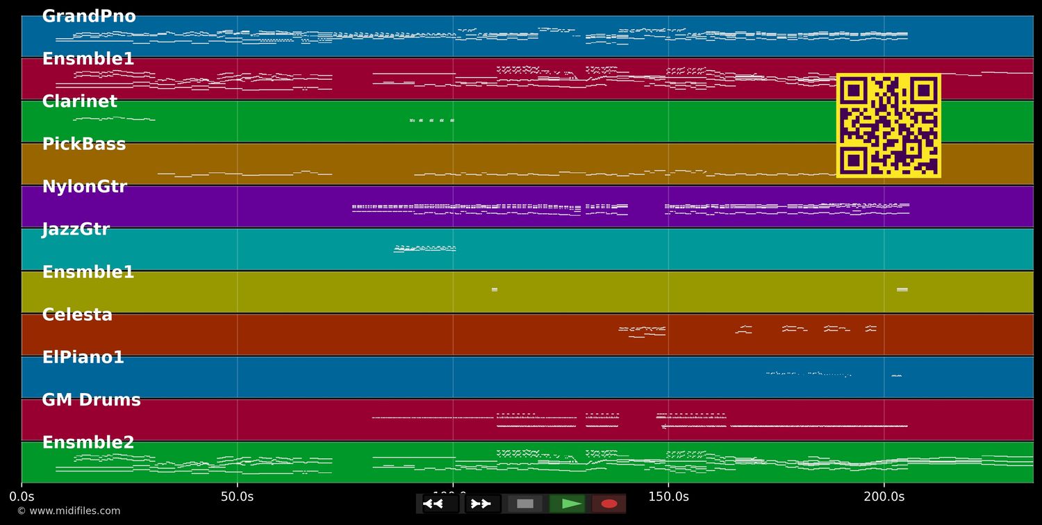 Maestro  - Hans Zimmer (MIDI individual tracks)