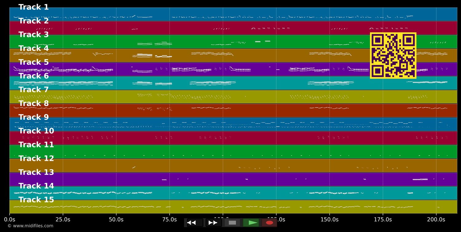Something Deep Inside - Piper Billie (MIDI individual tracks)