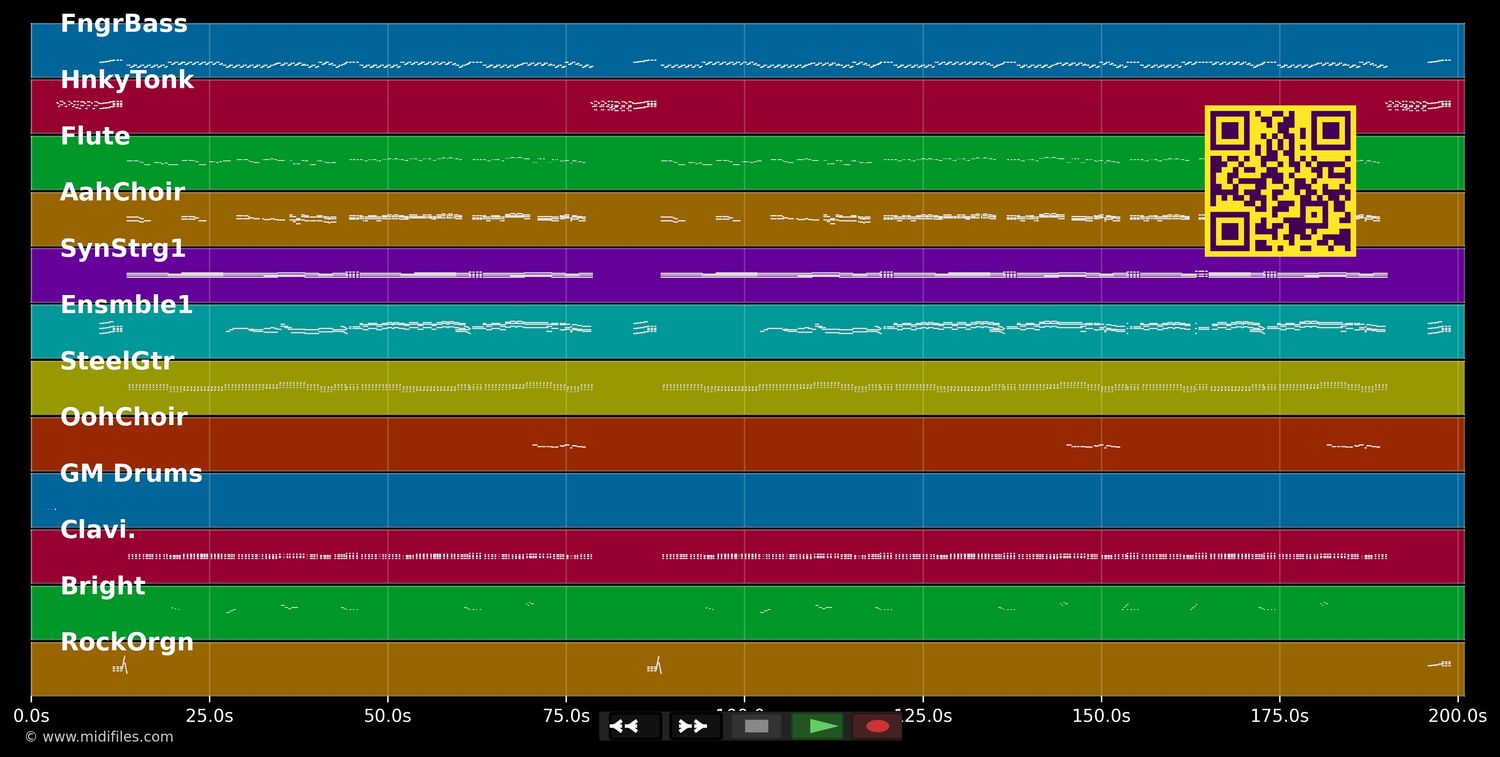 Der kleine Floh in meinem Herzen - Flippers (MIDI individual tracks)