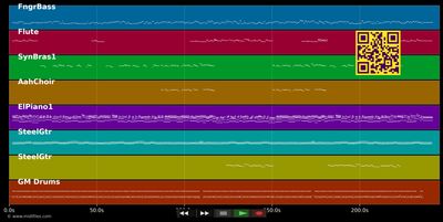 Daniel - Elton John (MIDI individual tracks)