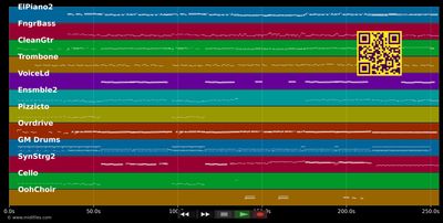 You'll Be in My heart - Phil Collins (MIDI individual tracks)