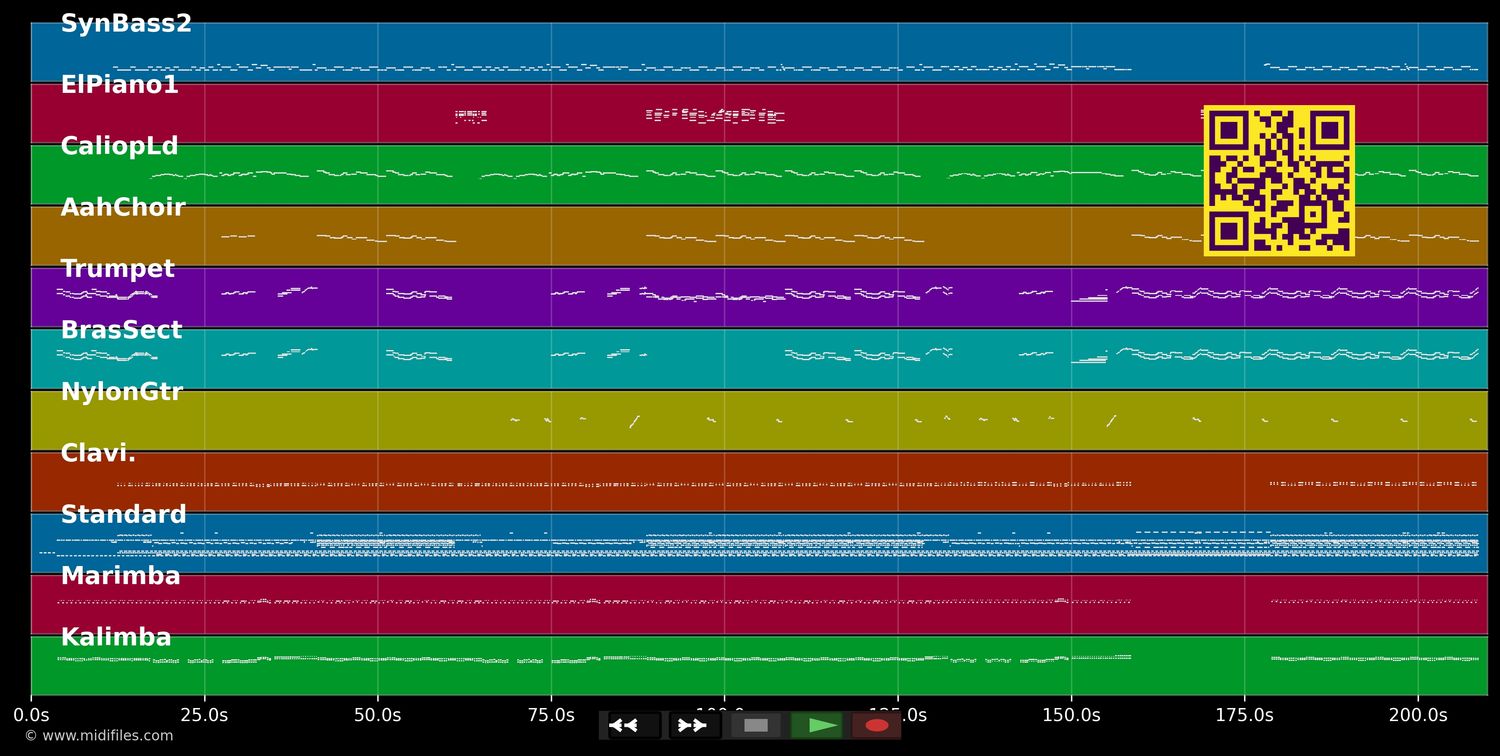 Manolito - Vicky Leandros (MIDI individual tracks)