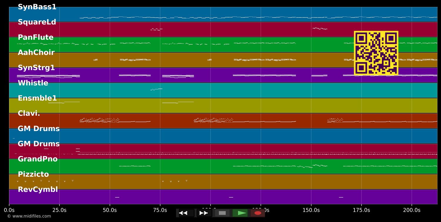 Don't Say Your Love Is Killing Me - Erasure (MIDI individual tracks)