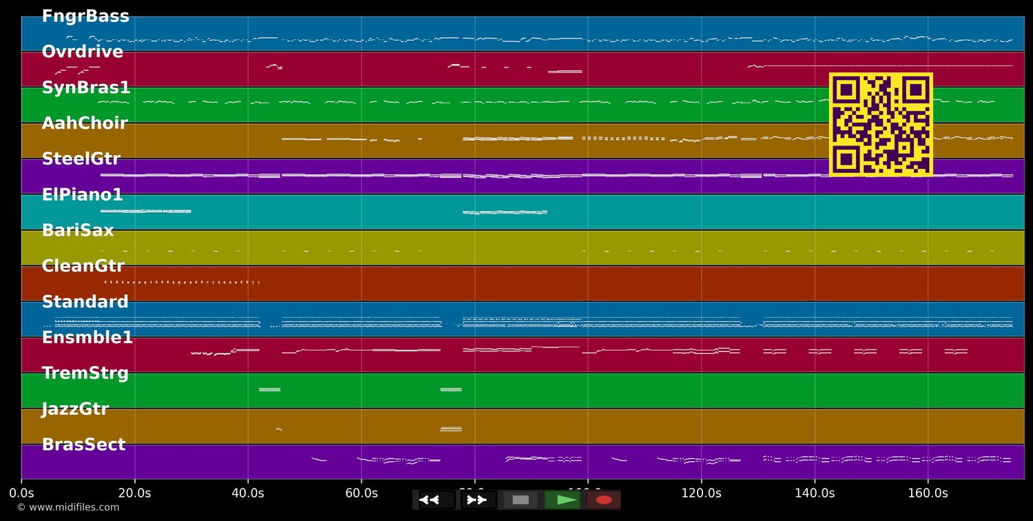 She's A Lady - Tom Jones (MIDI individual tracks)