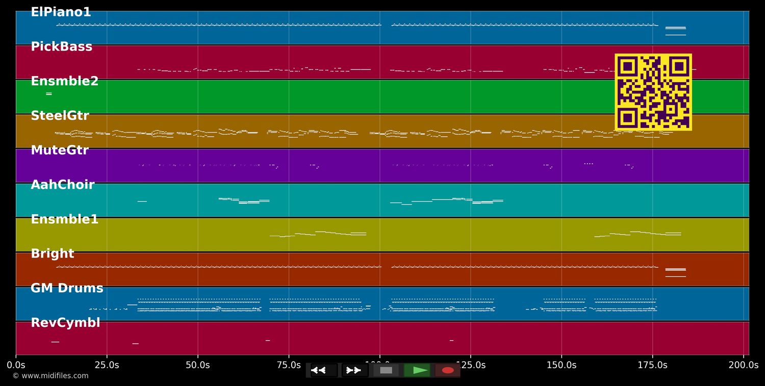 Ich seh Dich - Maybepop (MIDI individual tracks)