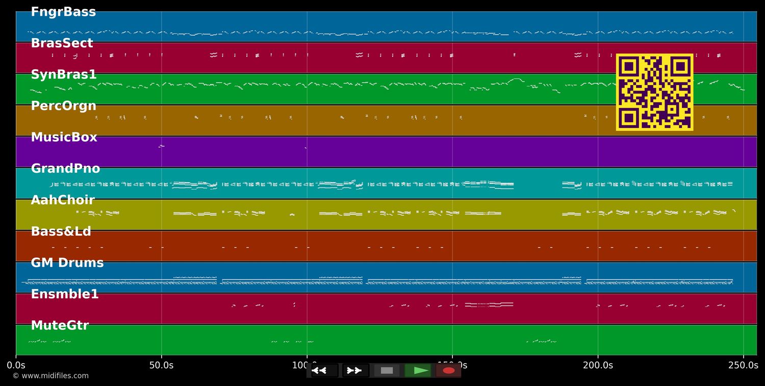 Emotions - Mariah Carey (MIDI individual tracks)