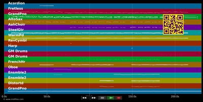 The Rose [Walzerversion]