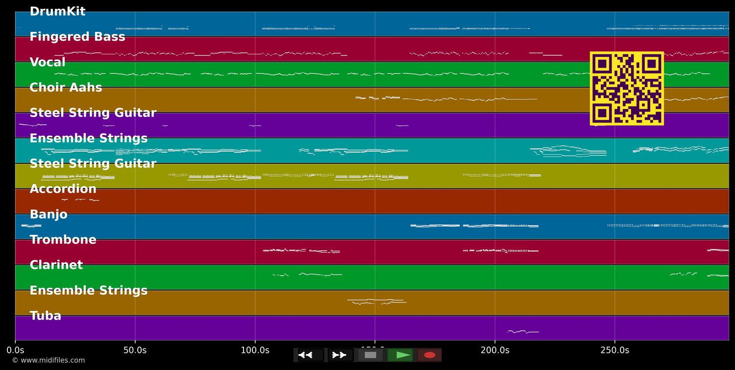 Those Were The Days - Mary Hopkin (MIDI individual tracks)