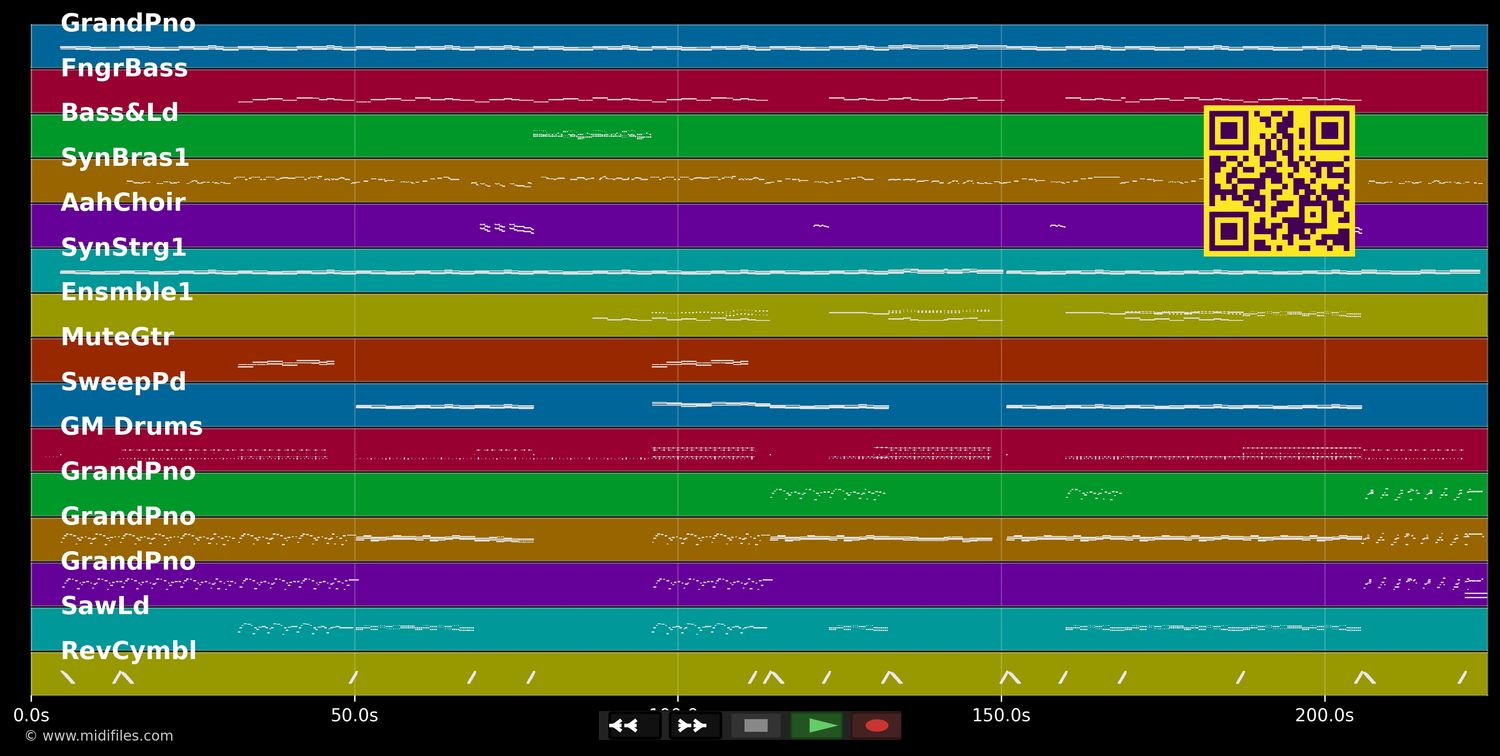 Marry Me - Jason Derulo (MIDI individual tracks)