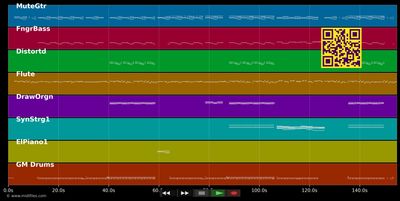 Left And Right - Charlie Puth (feat. Jung Kook of BTS) (MIDI individual tracks)