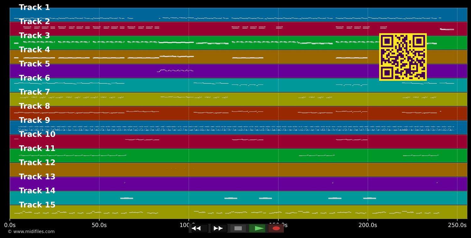 Best of You - Kenny Rogers (MIDI individual tracks)