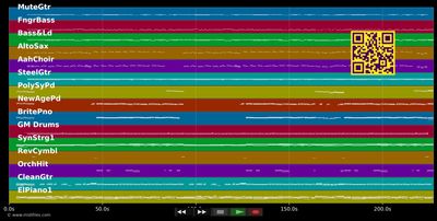 Santa Maria - Andy Borg (MIDI individual tracks)