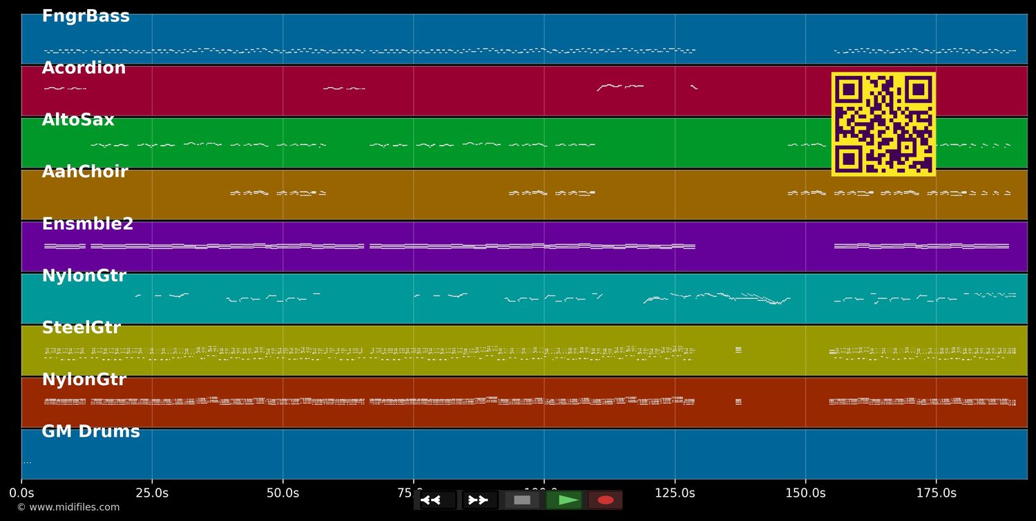 Samba de Bandidos - Räuber (MIDI individual tracks)