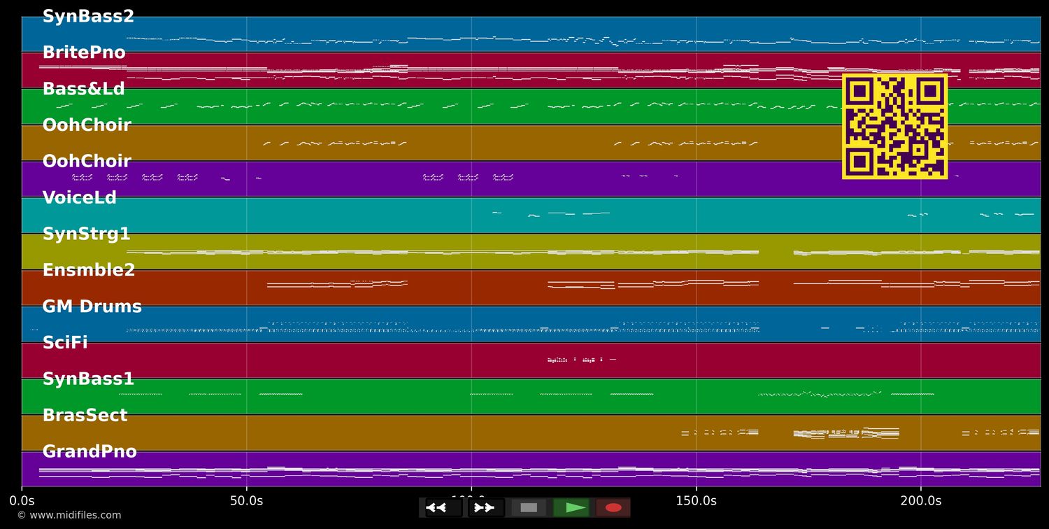 Hold my hand - Jess Glynne (MIDI individual tracks)