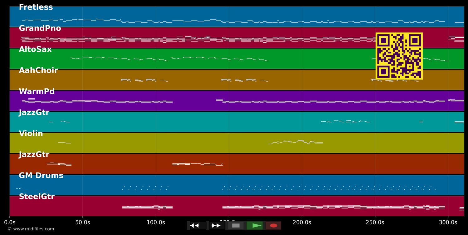 Go Rest High On That Mountain  - Vince Gill (MIDI individual tracks)