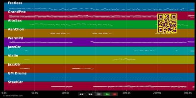 Go Rest High On That Mountain  - Vince Gill (MIDI individual tracks)