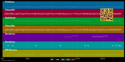 Love Hurts - Nazareth (MIDI individual tracks)