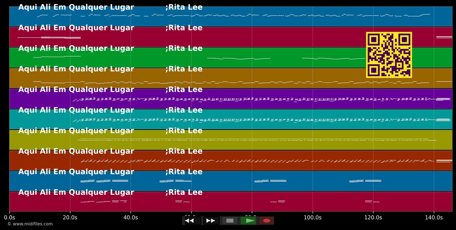 Aqui Ali em Qualquer Lugar (Here There and Everywhere) - Rita Lee (MIDI individual tracks)