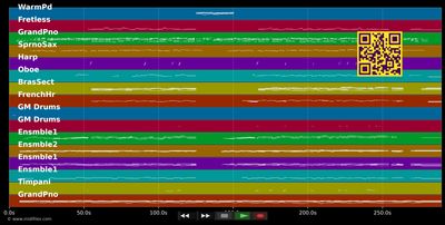 Oh Holy Night - Josh Groban (MIDI individual tracks)