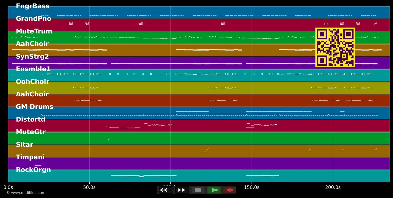 Bella Stella - Highland (MIDI individual tracks)